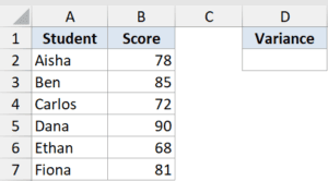 Var Example Pictures VAR Function in Excel (4 Easy Examples)