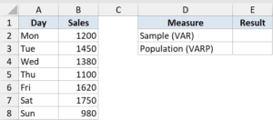 VAR Function in Excel (4 Easy Examples)