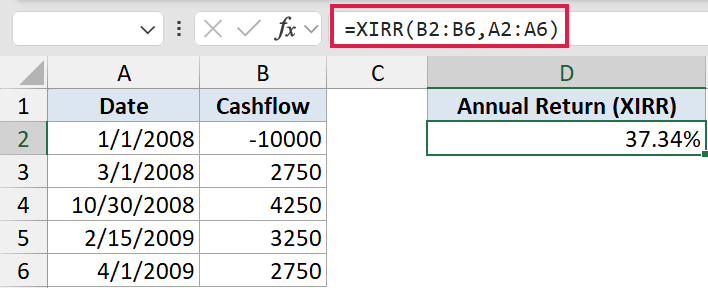 Excel formula bar showing =XIRR(B2:B6,A2:A6) applied to a table of dates and cashflows resulting in 37.34% return