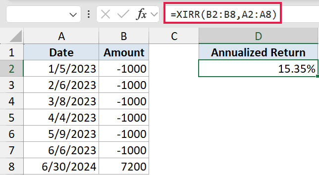 Excel formula bar showing =XIRR(B2:B8,A2:A8) with a table of dated cashflows and a 15.35% annualized return result