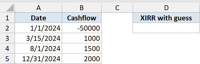 Xirr Function Dataset Example 3 showing dates and cashflows in Excel columns A and B with an XIRR with guess header in D1
