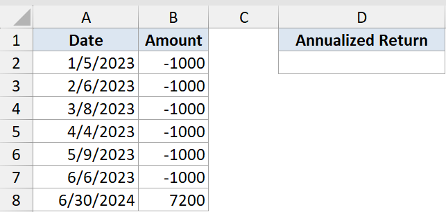 Excel table showing Xirr Function Dataset Example 4 with columns for dates, cash flow amounts, and annualized return