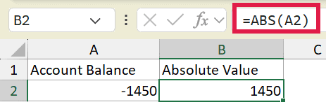 Excel formula bar showing =ABS(A2) to convert the negative value in cell A2 to a positive 1450 in cell B2