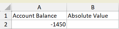 Abs example 1 dataset showing Account Balance -1450 in cell A2 and Absolute Value header in cell B1