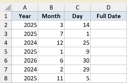 Excel date example 1 dataset showing columns for Year, Month, Day, and an empty Full Date column for rows 2 through 8