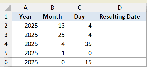 Excel date example 2 dataset showing columns for Year, Month, Day, and Resulting Date with out-of-range values