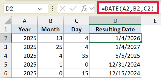 Excel formula bar showing =DATE(A2,B2,C2) with cell D2 displaying the resulting date 1/4/2026 for year 2025 and month 13
