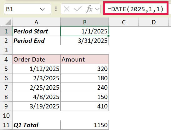 Excel formula bar showing =DATE(2025,1,1) to set the Period Start date in cell B1 as 1/1/2025