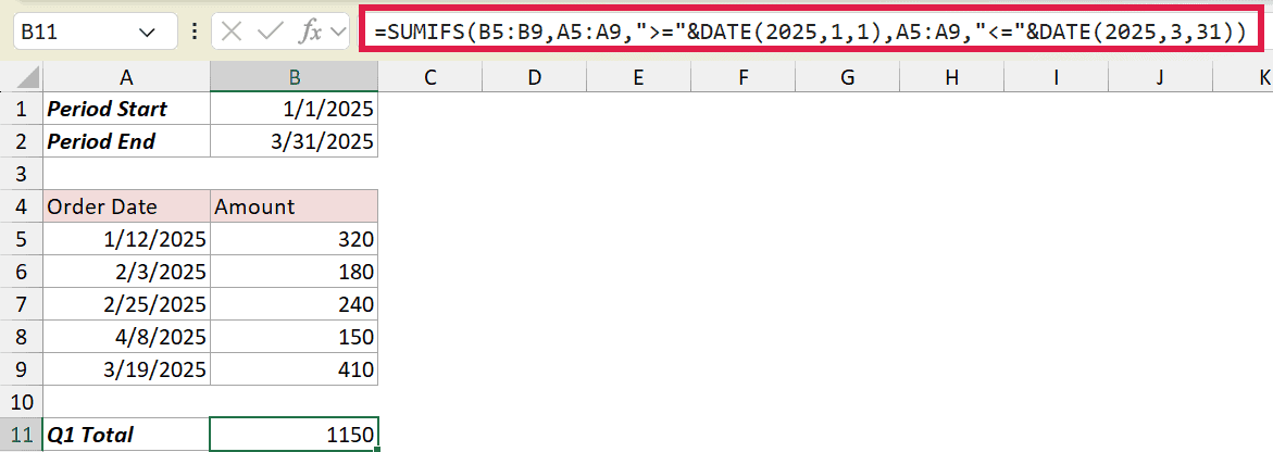Excel formula bar showing SUMIFS with DATE function to sum amounts between two dates in a table