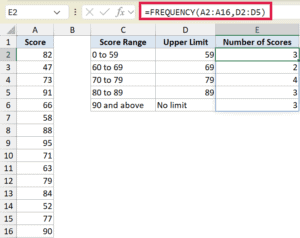 FREQUENCY Function in Excel (5 Easy Examples)
