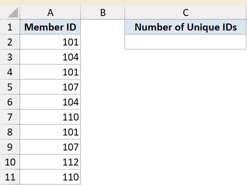 Excel table showing a Member ID dataset in column A and an empty Number of Unique IDs header in column C