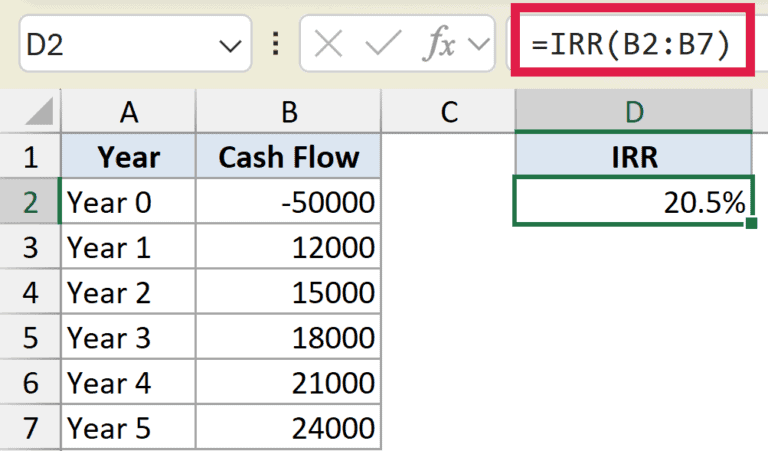 Irr Solution IRR Function in Excel (5 Easy Examples)