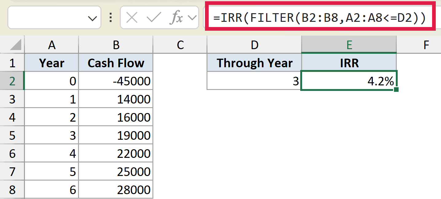 Excel formula bar showing IRR function with FILTER to calculate internal rate of return for cash flows up to year 3