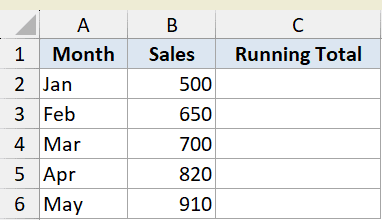 Excel dataset for LAMBDA example 5 showing months Jan-May and corresponding sales figures with an empty Running Total column