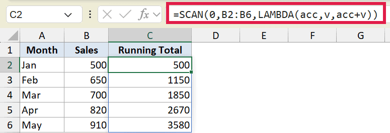 Excel formula bar showing SCAN function with LAMBDA calculating a running total for sales data in column C