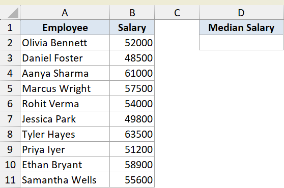 Median example 1 dataset showing an Excel table with employee names in column A and salary values in column B