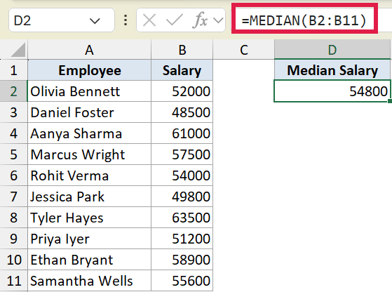 Excel formula bar showing =MEDIAN(B2:B11) to calculate the median salary from a list of employee data