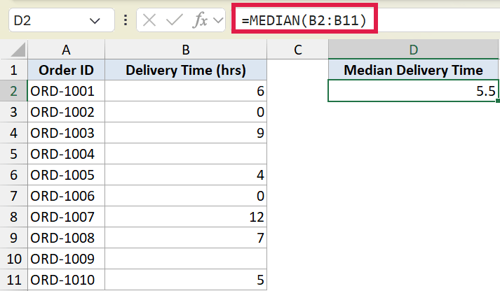 Excel formula =MEDIAN(B2:B11) calculating the median delivery time of 5.5 from a list of values in column B