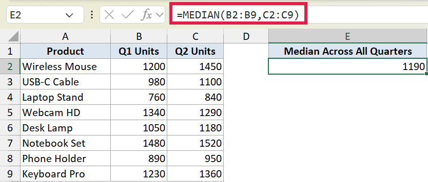 Excel formula =MEDIAN(B2:B9,C2:C9) calculating the median across all quarters for product sales data in cells E2