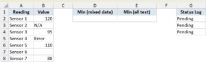 MIN Function in Excel (6 Easy Examples)