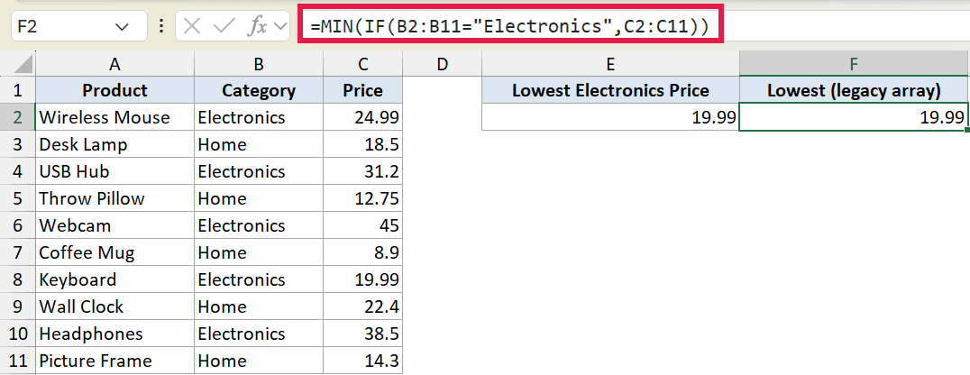Excel formula bar showing MIN IF legacy array formula to find the lowest electronics price in a product table