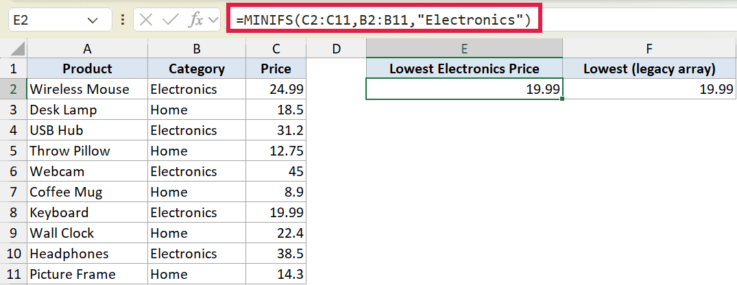 Excel formula bar showing MINIFS function to find the lowest price for the Electronics category in a product table