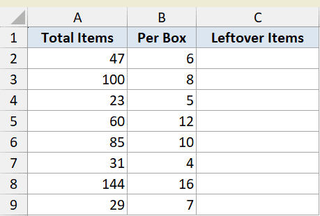 Mod example 1 dataset showing Excel columns for Total Items, Per Box, and empty Leftover Items cells