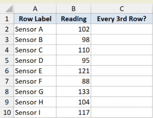 MOD Function in Excel (6 Easy Examples)