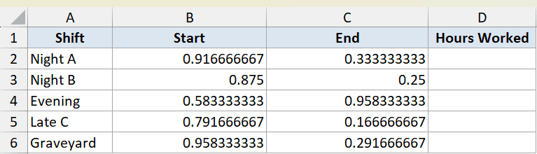 Mod example 5 dataset showing Excel table with shift names, start times, and end times as decimal values