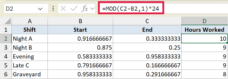 Excel formula bar showing =MOD(C2-B2,1)*24 to calculate shift hours, with cell D2 displaying a result of 10
