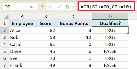 Excel formula =OR(B2>=70,C2>=10) in cell D2 showing Alice qualifies as TRUE