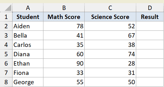 Example 2 dataset showing student names, math scores, and science scores in an Excel table for OR function testing