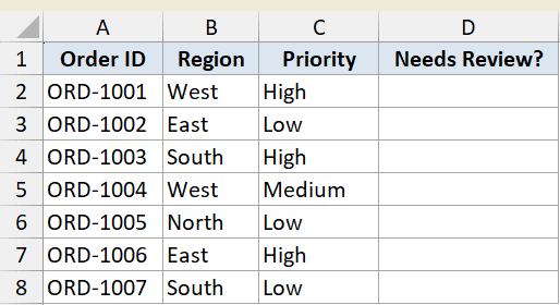 Example 3 dataset showing an Excel table with columns for Order ID, Region, Priority, and an empty Needs Review column