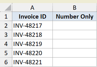 Excel dataset for REPLACE function example showing Invoice IDs in column A and empty Number Only cells in column B