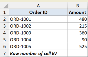ROW Function in Excel (5 Easy Examples)