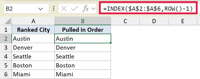Excel formula bar showing =INDEX($A$2:$A$6,ROW()-1) used to pull city names into column B
