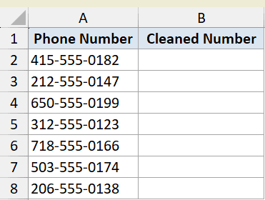 Substitute example 1 dataset showing a list of phone numbers in column A and an empty Cleaned Number column B