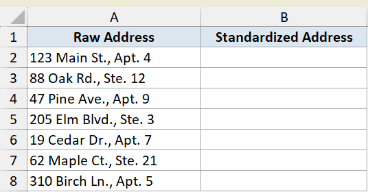 Excel dataset showing Raw Address in column A and empty Standardized Address cells in column B for SUBSTITUTE example 3