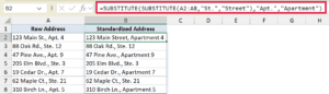 SUBSTITUTE Function in Excel (5 Easy Examples)