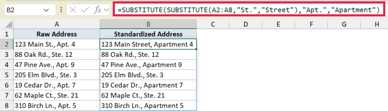 SUBSTITUTE Function in Excel (5 Easy Examples)