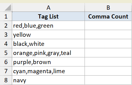 Substitute example 4 dataset showing a Tag List column with comma-separated values and an empty Comma Count column