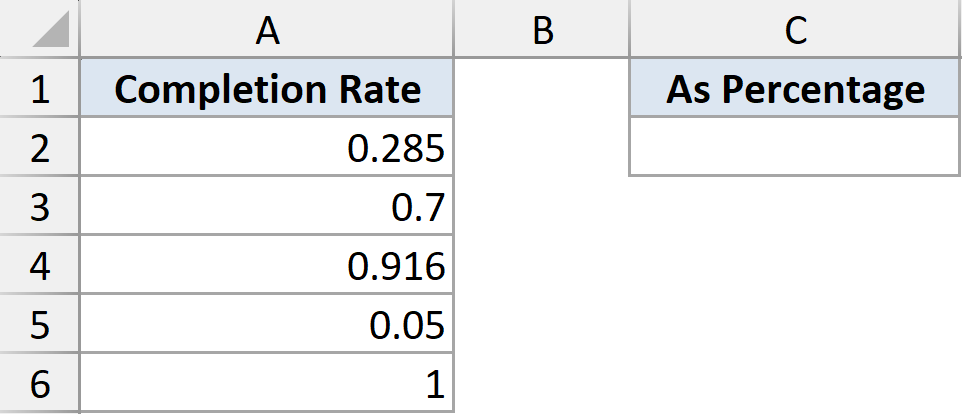 Excel dataset showing Completion Rate values in column A and an empty As Percentage column C for TEXT function example