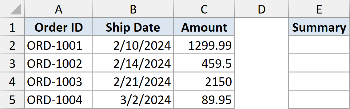 Excel dataset for TEXT function example 5 with columns for Order ID, Ship Date, Amount, and an empty Summary column