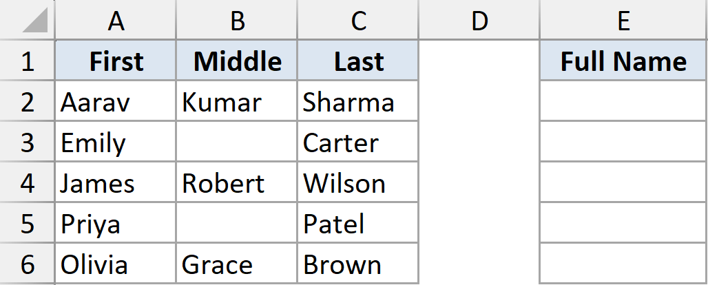 Excel dataset with First, Middle, and Last name columns plus an empty Full Name column for TEXTJOIN practice