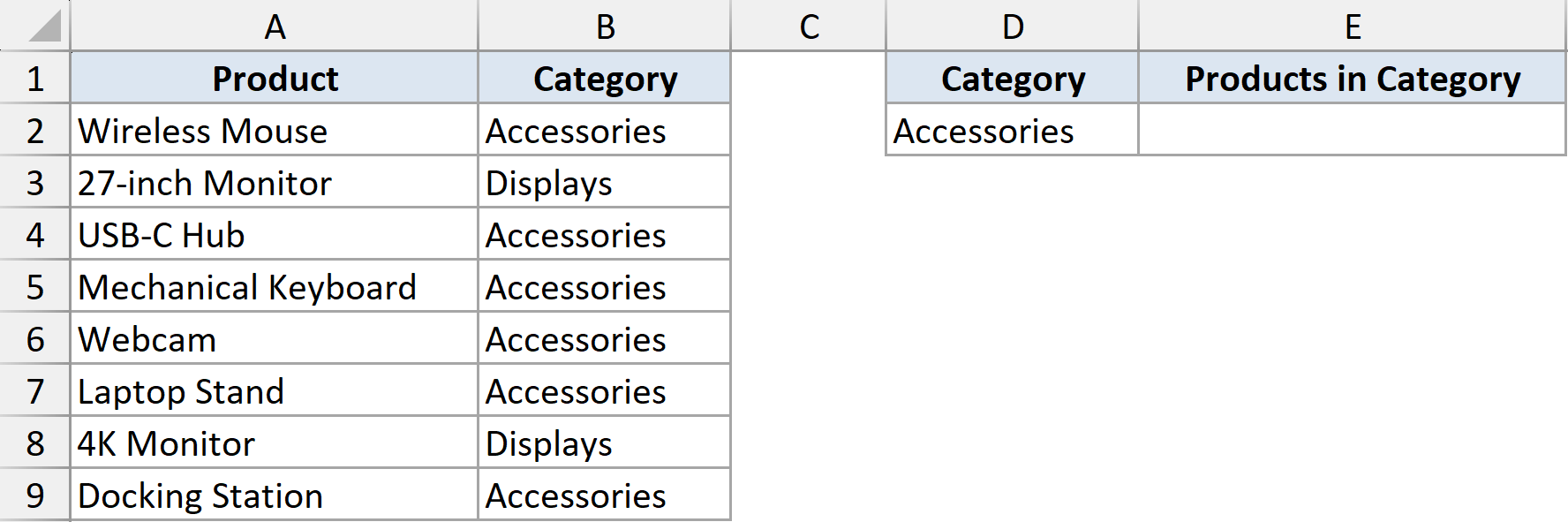 Excel dataset with product and category columns alongside an empty table for TEXTJOIN results by category