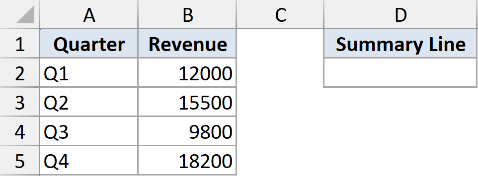 Excel dataset showing Quarter and Revenue columns with an empty Summary Line cell for a TEXTJOIN example