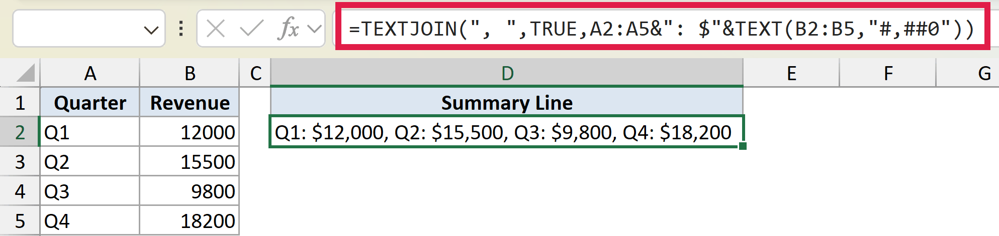 Excel formula bar showing TEXTJOIN used to create a summary line of quarterly revenue data in a spreadsheet