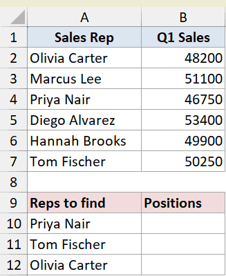 XMATCH example 2 dataset showing a table of sales reps and Q1 sales with a list of names to find positions for