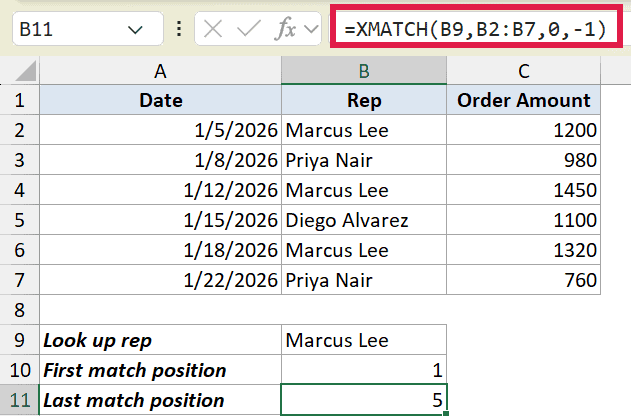 Excel formula =XMATCH(B9,B2:B7,0,-1) finding the last position of Marcus Lee in a list, returning 5