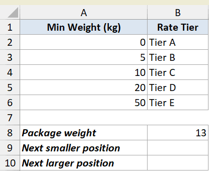 xmatch example 4 dataset showing a weight tier table and cells for finding next smaller and larger positions for 13kg